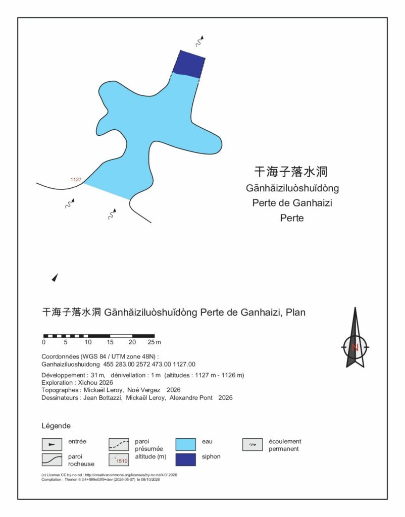 Perte de Ganhaizi Plan